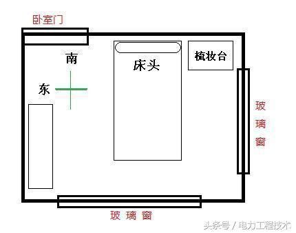 擋頭 什麼意思|挡头的解释